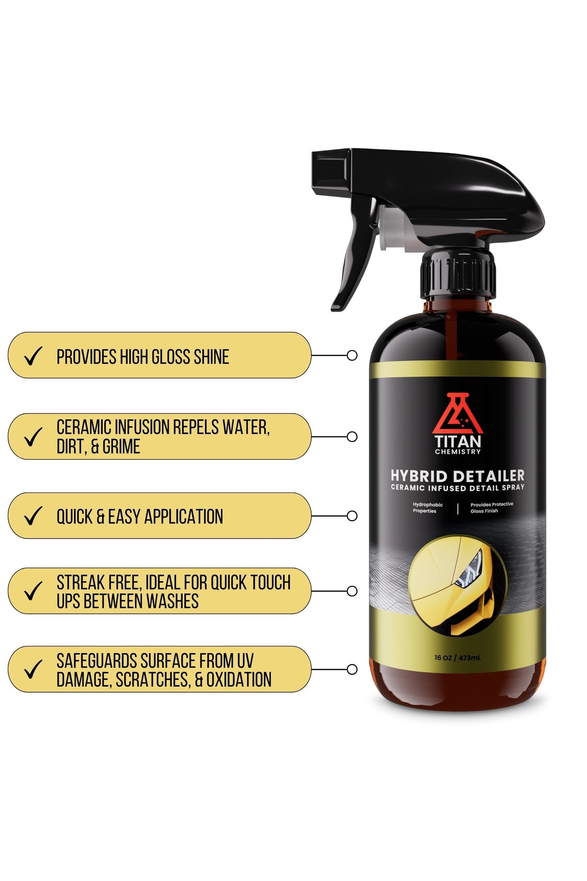 Hybrid Detailer - Ceramic Infused Detail Spray — close-up product detail